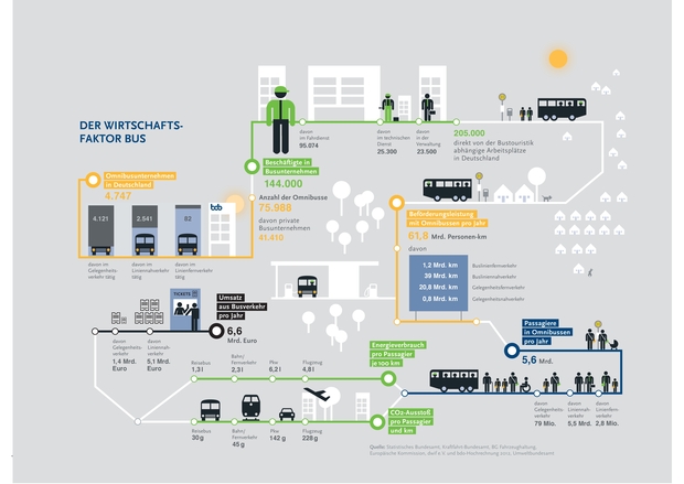 Infografik_neu